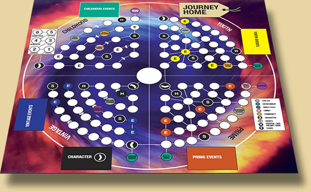The board game grid for Journey Home